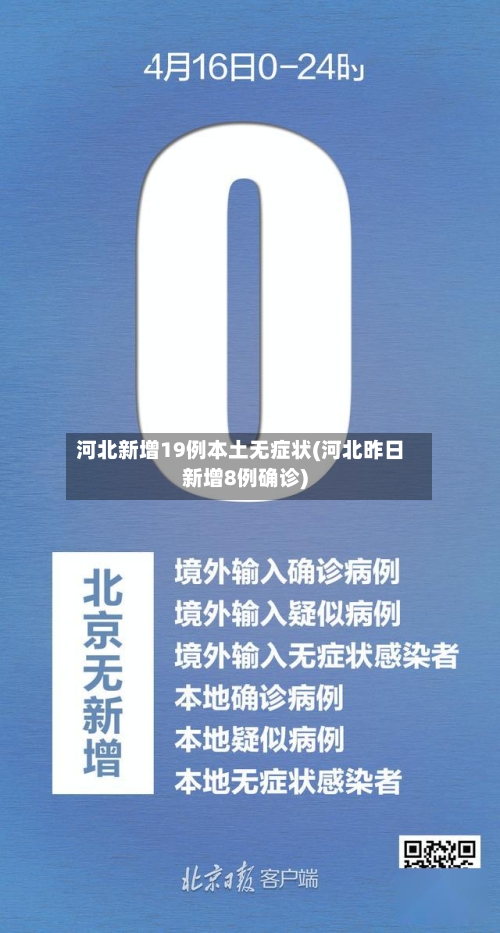 河北新增19例本土无症状(河北昨日新增8例确诊)