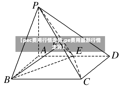 【pec费用行情走势,pe费用最新行情走势】