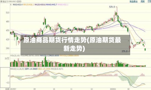 原油商品期货行情走势(原油期货最新走势)