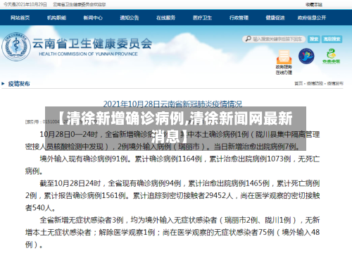 【清徐新增确诊病例,清徐新闻网最新消息】