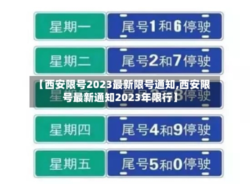 【西安限号2023最新限号通知,西安限号最新通知2023年限行】