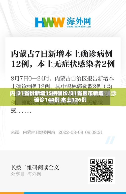 31省份新增15例确诊/31省区市新增确诊144例 本土126例