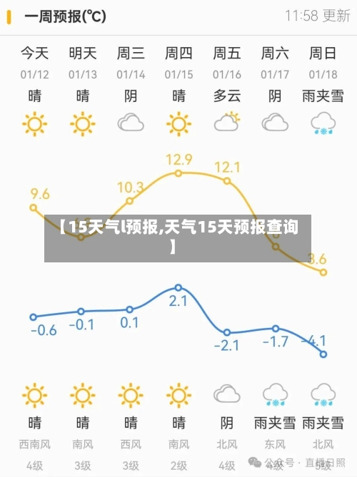 【15天气l预报,天气15天预报查询】