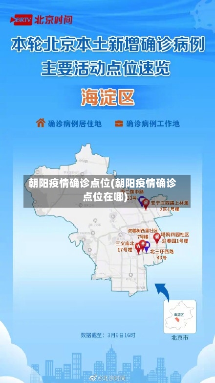 朝阳疫情确诊点位(朝阳疫情确诊点位在哪)
