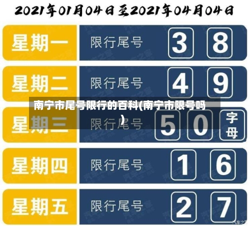 南宁市尾号限行的百科(南宁市限号吗)