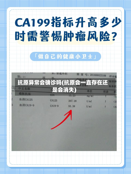 抗原异常会确诊吗(抗原会一直存在还是会消失)