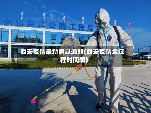 西安疫情最新消息通知(西安疫情全过程时间表)