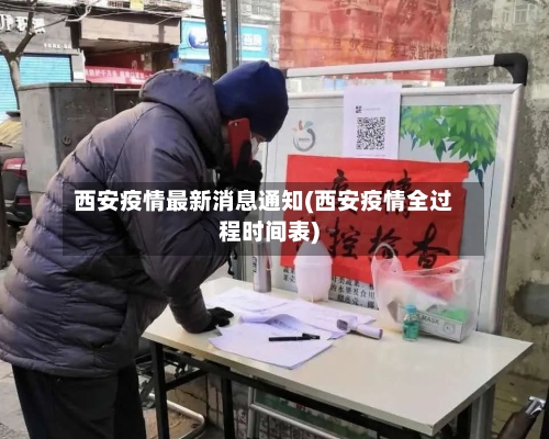 西安疫情最新消息通知(西安疫情全过程时间表)