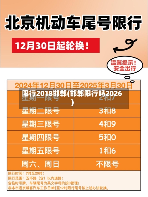 限行2018邯郸(邯郸限行吗2026)