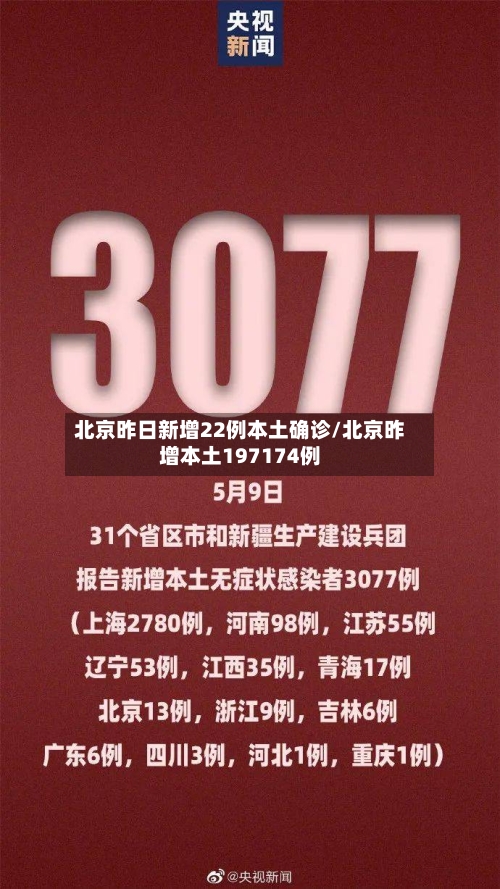 北京昨日新增22例本土确诊/北京昨增本土197174例