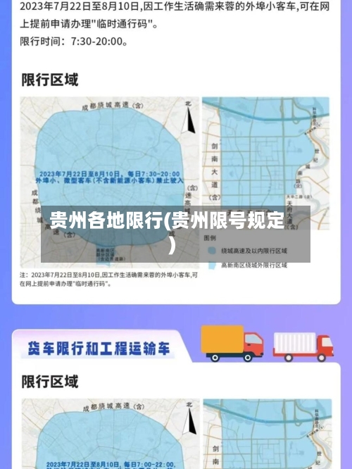 贵州各地限行(贵州限号规定)