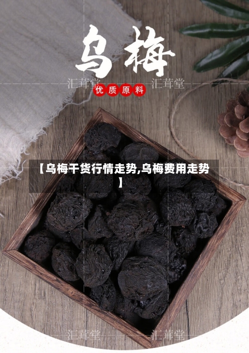 【乌梅干货行情走势,乌梅费用走势】