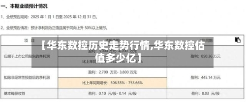 【华东数控历史走势行情,华东数控估值多少亿】