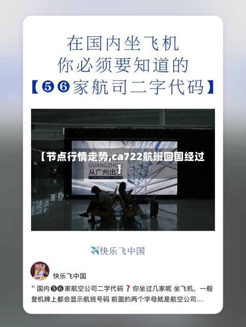 【节点行情走势,ca722航班回国经过】