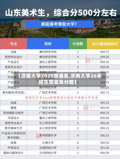 【济南大学2020普通类,济南大学26年招生简章及分数】