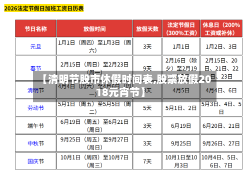 【清明节股市休假时间表,股票放假2018元宵节】