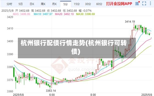 杭州银行配债行情走势(杭州银行可转债)