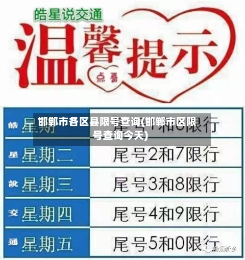 邯郸市各区县限号查询(邯郸市区限号查询今天)