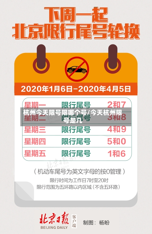 杭州今天限号限哪个号/今天杭州限号是几