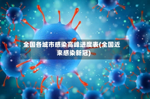 全国各城市感染高峰进度表(全国近来感染新冠)