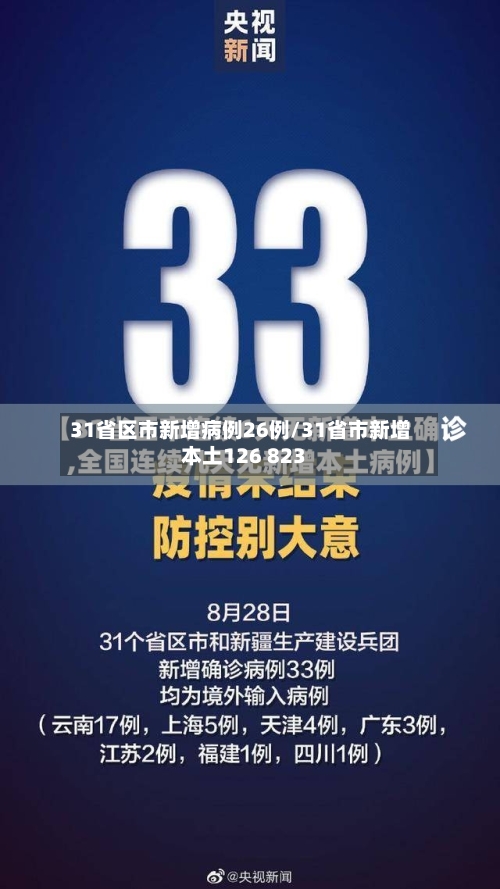 31省区市新增病例26例/31省市新增本土126 823