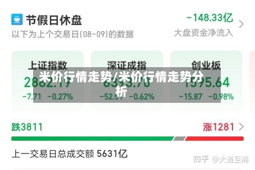 米价行情走势/米价行情走势分析