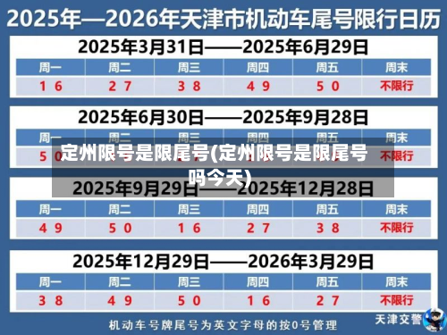 定州限号是限尾号(定州限号是限尾号吗今天)