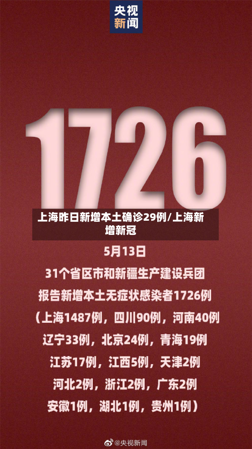 上海昨日新增本土确诊29例/上海新增新冠