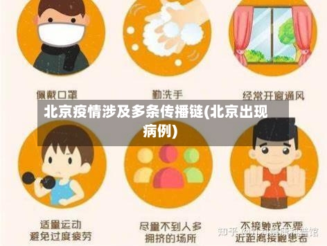 北京疫情涉及多条传播链(北京出现病例)