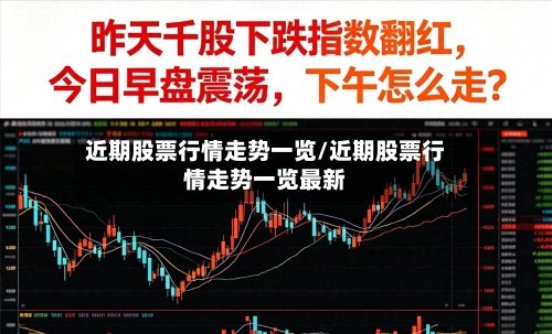 近期股票行情走势一览/近期股票行情走势一览最新