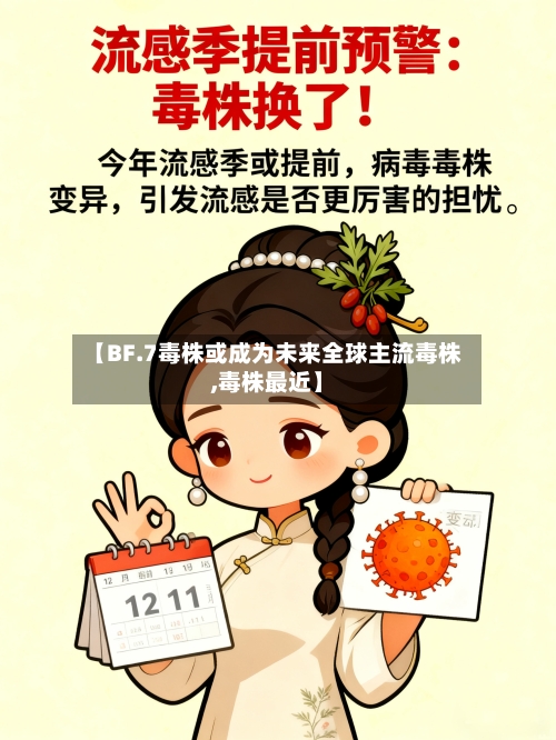 【BF.7毒株或成为未来全球主流毒株,毒株最近】
