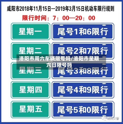 洛阳市周六车辆限号吗/洛阳市星期六日限号吗