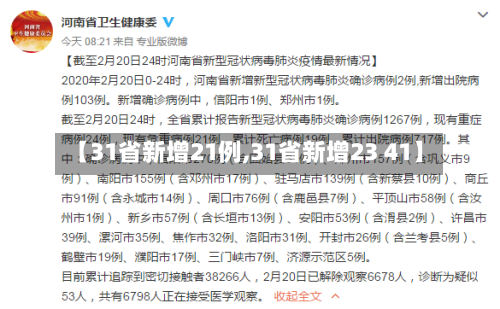 【31省新增21例,31省新增23 41】