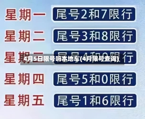 4月5日限号吗本地车(4月限号查询)