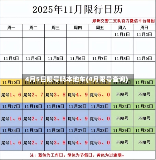 4月5日限号吗本地车(4月限号查询)