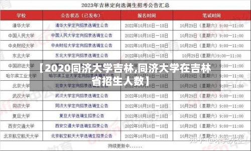 【2020同济大学吉林,同济大学在吉林省招生人数】