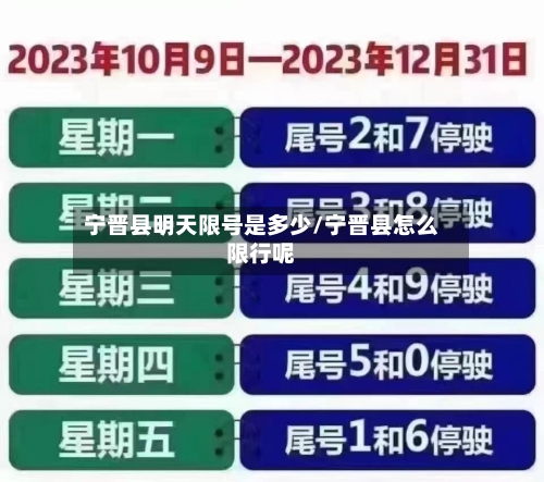 宁晋县明天限号是多少/宁晋县怎么限行呢