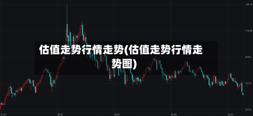 估值走势行情走势(估值走势行情走势图)
