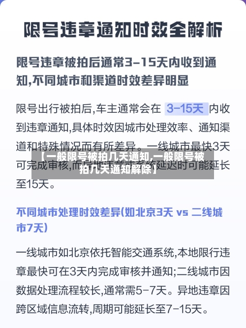 【一般限号被拍几天通知,一般限号被拍几天通知解除】