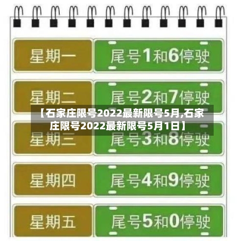 【石家庄限号2022最新限号5月,石家庄限号2022最新限号5月1日】