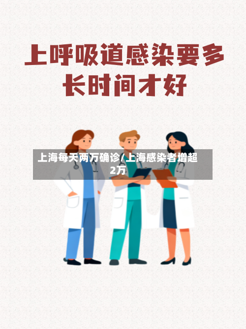 上海每天两万确诊/上海感染者增超2万