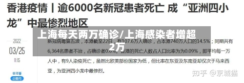上海每天两万确诊/上海感染者增超2万