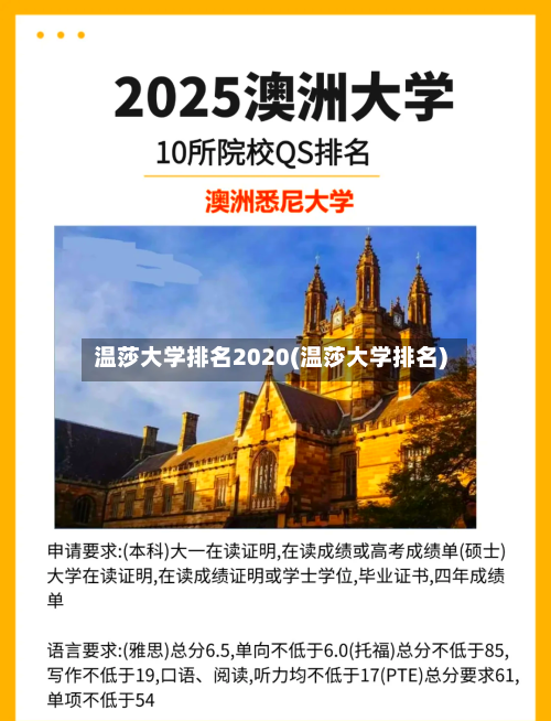 温莎大学排名2020(温莎大学排名)