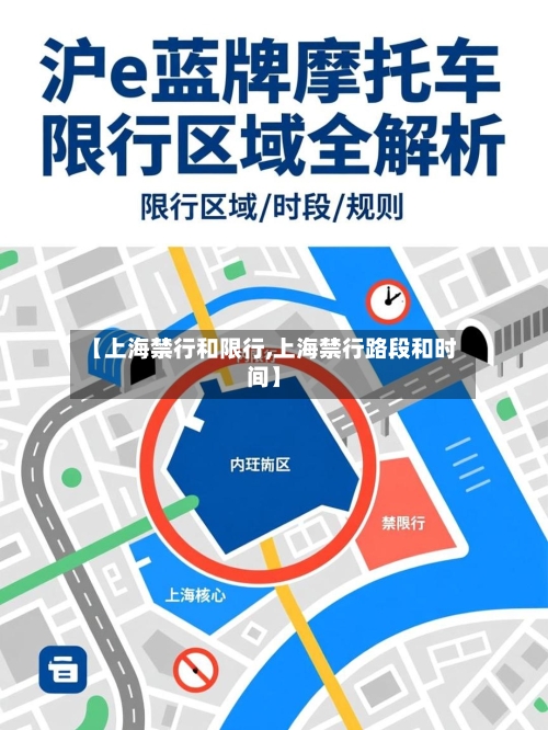 【上海禁行和限行,上海禁行路段和时间】