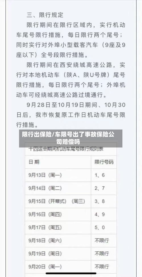 限行出保险/车限号出了事故保险公司赔偿吗