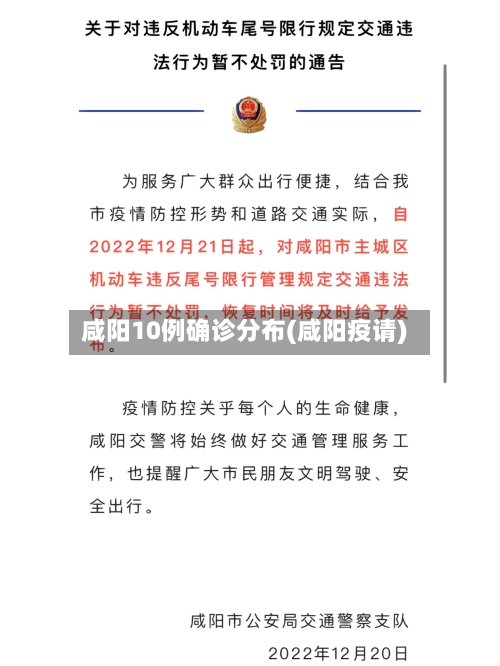 咸阳10例确诊分布(咸阳疫请)