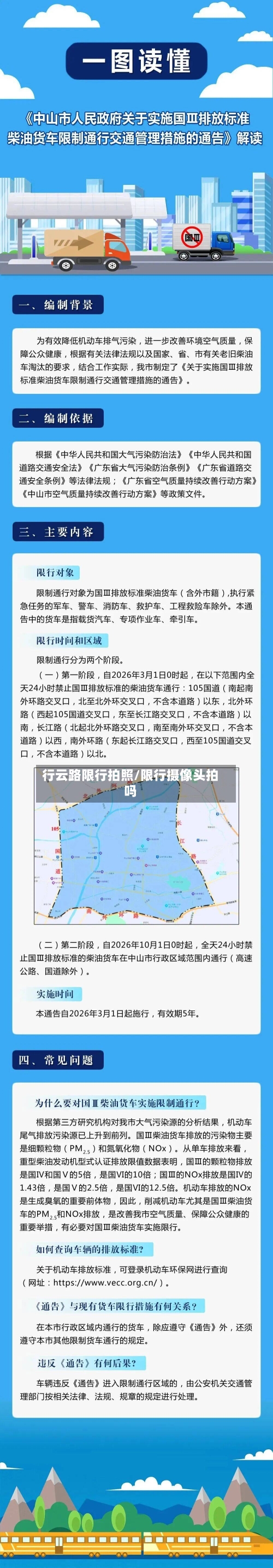 行云路限行拍照/限行摄像头拍吗