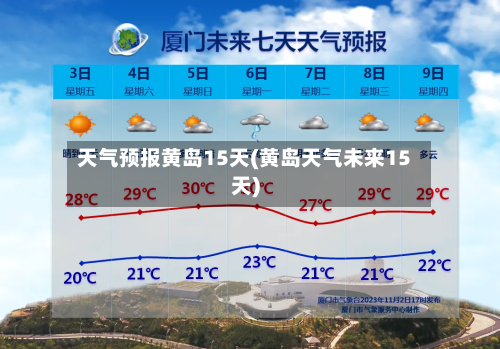 天气预报黄岛15天(黄岛天气未来15天)