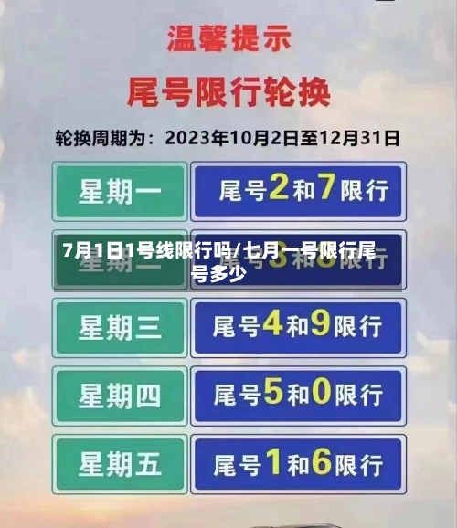 7月1日1号线限行吗/七月一号限行尾号多少