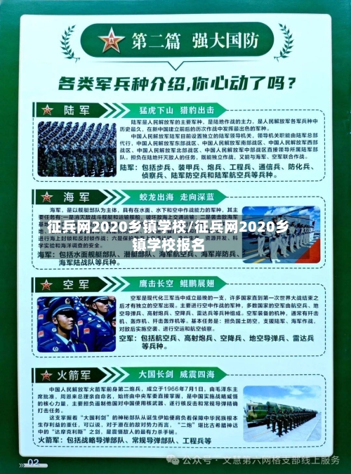 征兵网2020乡镇学校/征兵网2020乡镇学校报名